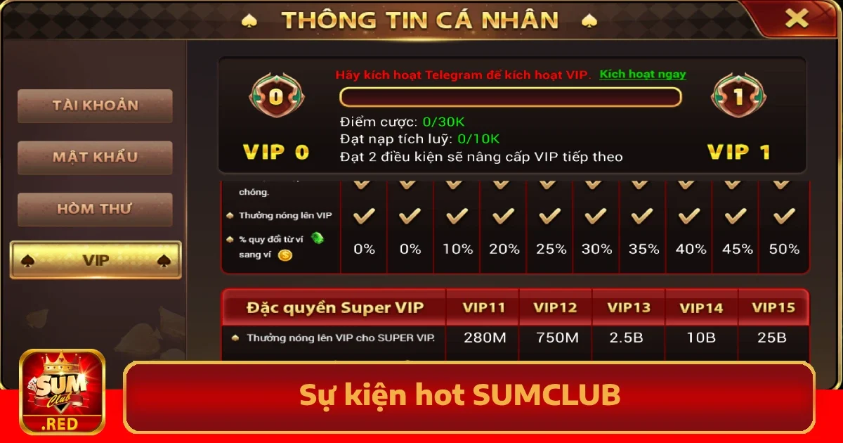 Cập Nhật Các Sự Kiện Hot SUMCLUB Mới Nhất Trong Tuần Này